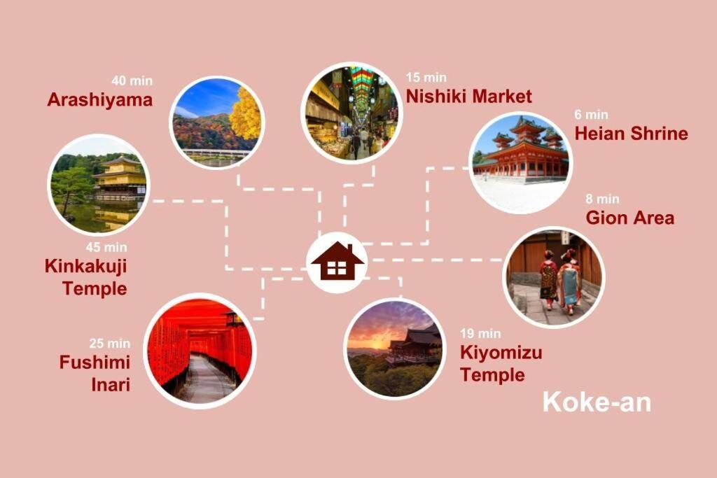Villa Koke-An Kioto Exterior foto